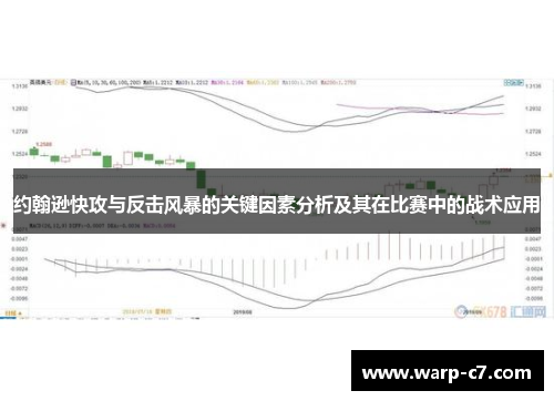 约翰逊快攻与反击风暴的关键因素分析及其在比赛中的战术应用 约翰逊快攻与反击风暴的关键因素分析及其在比赛中的战术应用