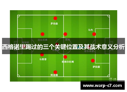 西格诺里踢过的三个关键位置及其战术意义分析