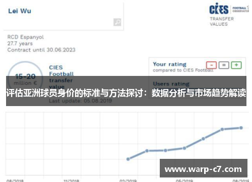 评估亚洲球员身价的标准与方法探讨：数据分析与市场趋势解读