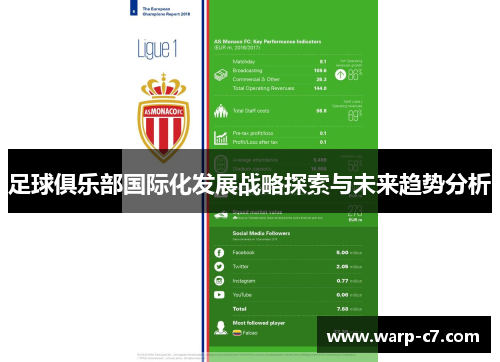足球俱乐部国际化发展战略探索与未来趋势分析