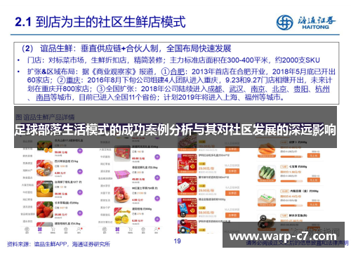 足球部落生活模式的成功案例分析与其对社区发展的深远影响