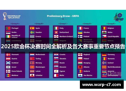 2025欧会杯决赛时间全解析及各大赛事重要节点预告