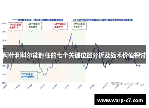 阿什利科尔能胜任的七个关键位置分析及战术价值探讨 阿什利科尔能胜任的七个关键位置分析及战术价值探讨