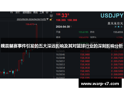 魏震禁赛事件引发的五大深远影响及其对篮球行业的深刻影响分析