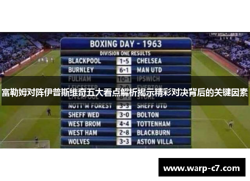 富勒姆对阵伊普斯维奇五大看点解析揭示精彩对决背后的关键因素