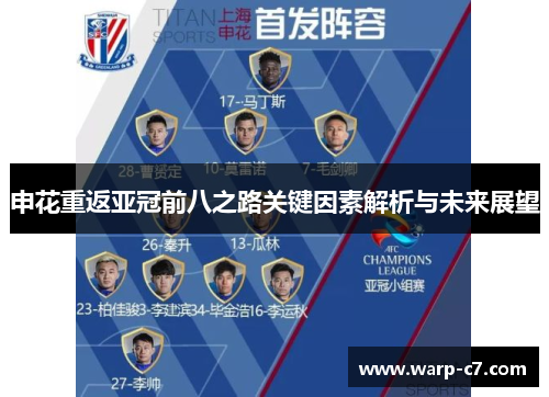 申花重返亚冠前八之路关键因素解析与未来展望