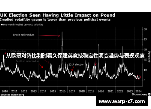从欧冠对阵比利时看久保建英竞技稳定性演变趋势与表现观察