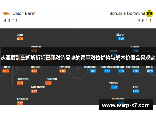 从速度到空间解析姆巴佩对阵曼联的德甲对位优势与战术价值全景观察