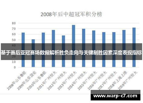 基于赛后亚冠赛场数据解析胜负走向与关键制胜因素深度表现指标