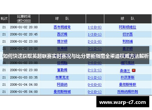 如何快速获取英超联赛实时赛况与比分更新指南全渠道权威方法解析