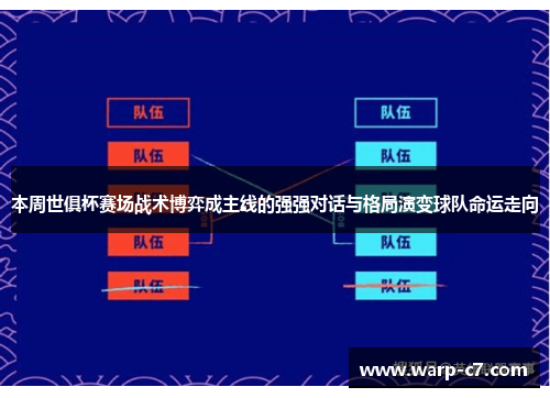 本周世俱杯赛场战术博弈成主线的强强对话与格局演变球队命运走向