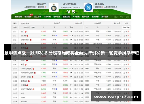 意甲焦点战一触即发 积分榜格局或将全面洗牌引发新一轮竞争风暴来临