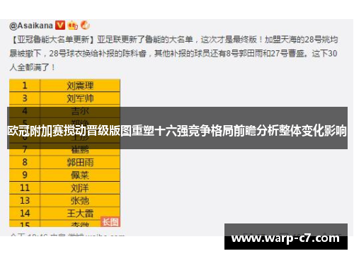 欧冠附加赛搅动晋级版图重塑十六强竞争格局前瞻分析整体变化影响 欧冠附加赛搅动晋级版图重塑十六强竞争格局前瞻分析整体变化影响