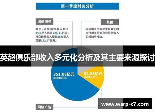 英超俱乐部收入多元化分析及其主要来源探讨 英超俱乐部收入多元化分析及其主要来源探讨