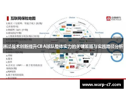 通过战术创新提升CBA球队整体实力的关键策略与实践路径分析